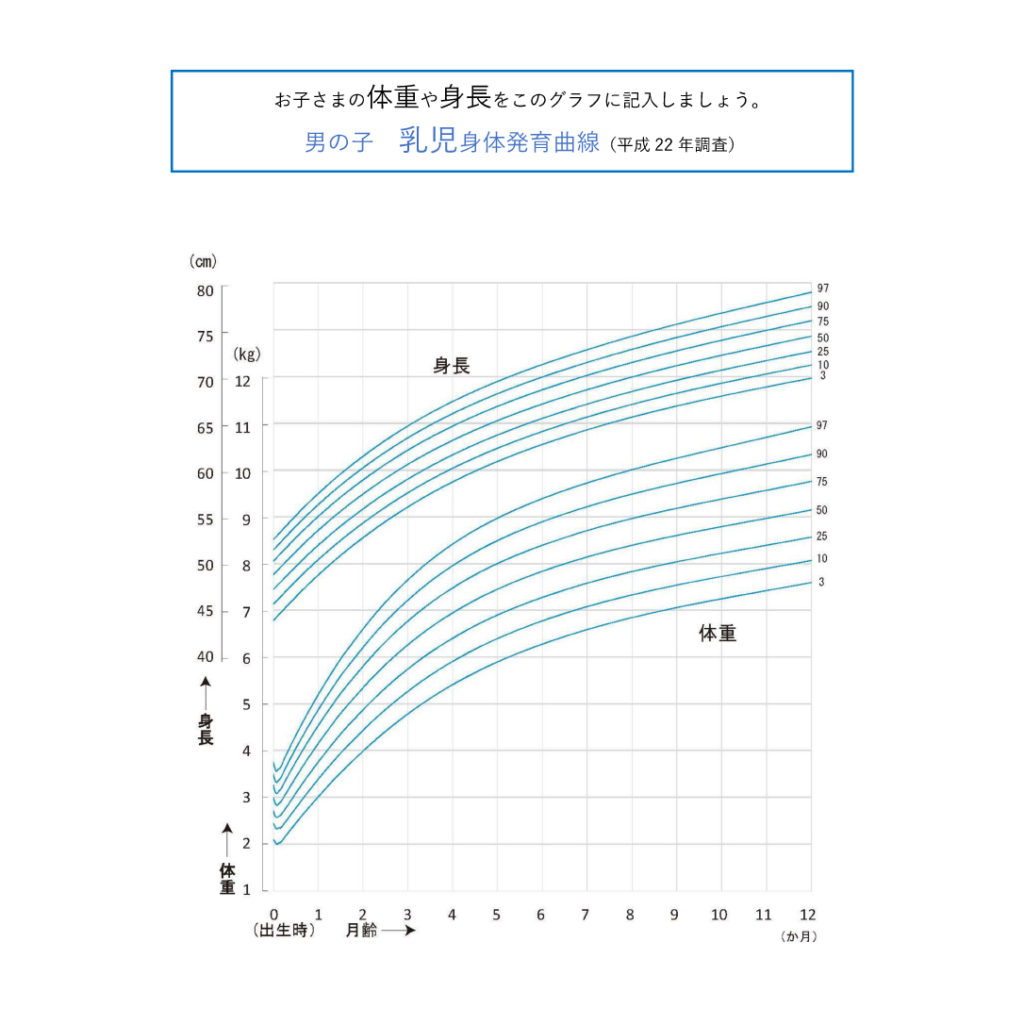 女の子の赤ちゃんの性格・特徴とは？女の子の子育てで注意すべき点も解説！ - 【初月1円】おもちゃ・知育玩具のサブスクやレンタルはCha Cha  Cha(ちゃちゃちゃ)
